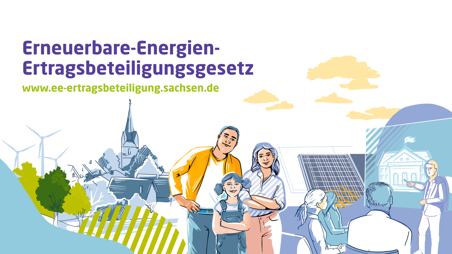 Es werden für Bürgerinnen, Bürger und Kommunen die Beteiligung an erneuerbaren Energien gezeigt