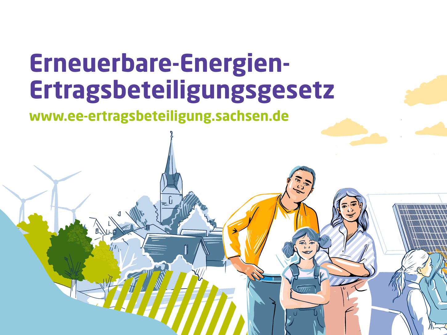 Erneuerbare-Energien-Ertragsbeteiligungsgesetz Sachsen: Schriftzug und Illustrationen von einer Familie und einer Stadt, im Hintergrund Windkrafträder